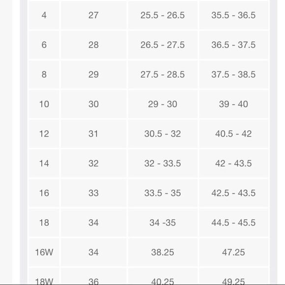 Levi's 724 High Rise Straight Cropped Jeans - Picture 6 of 6